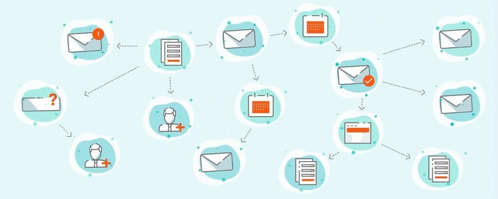 How to Create Automated Email Workflows That Convert
