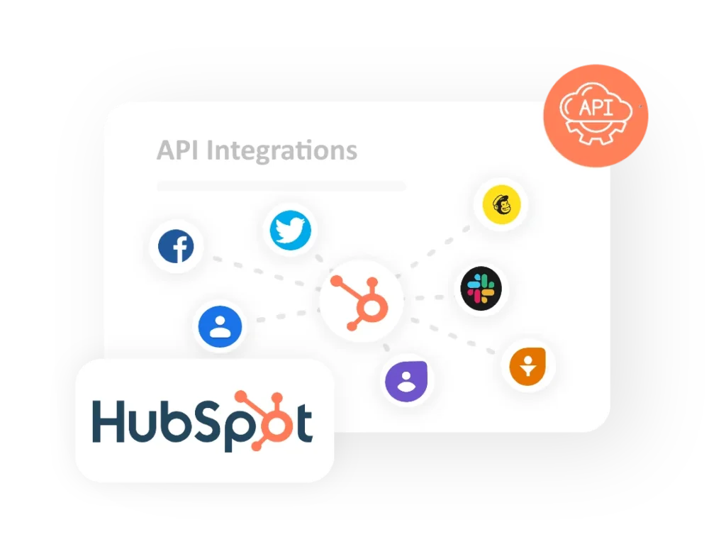 HubSpot Review