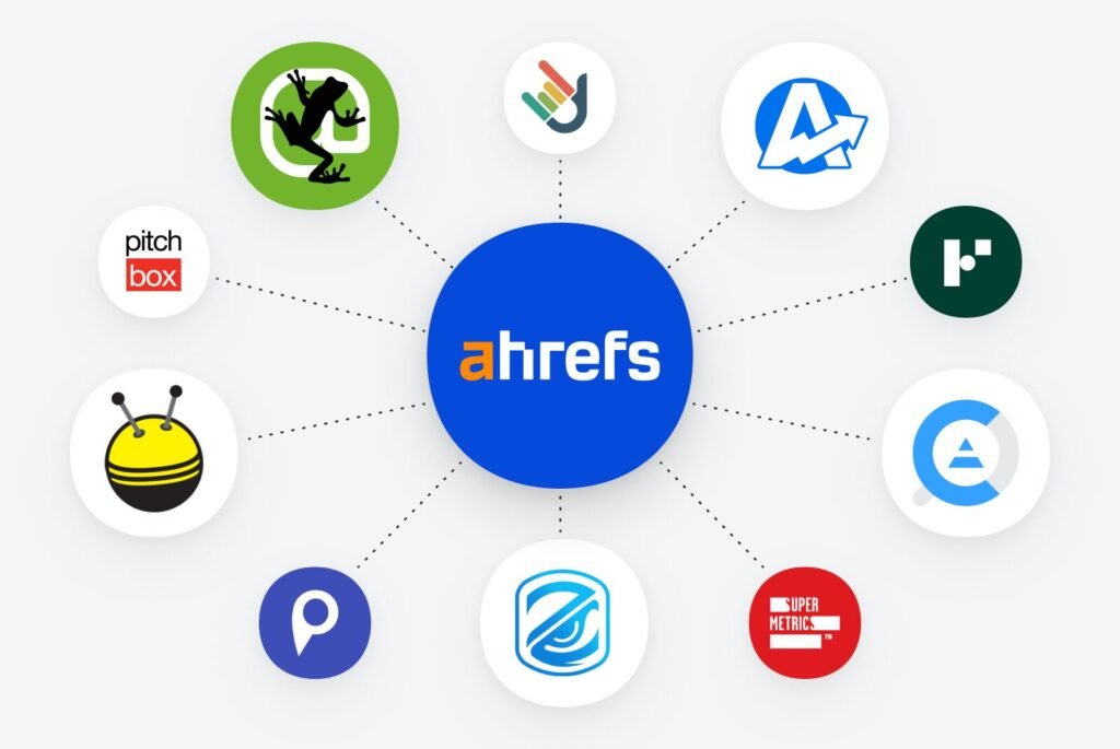 Ahrefs Review