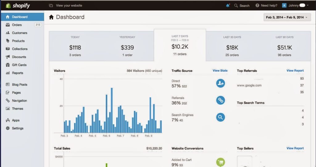 Shopify vs BigCommerce